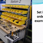 Organised Desk 5S Seiton Set in order