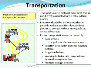 Seven wastes; Transport