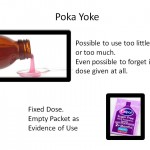 fixed dose Pokayoke