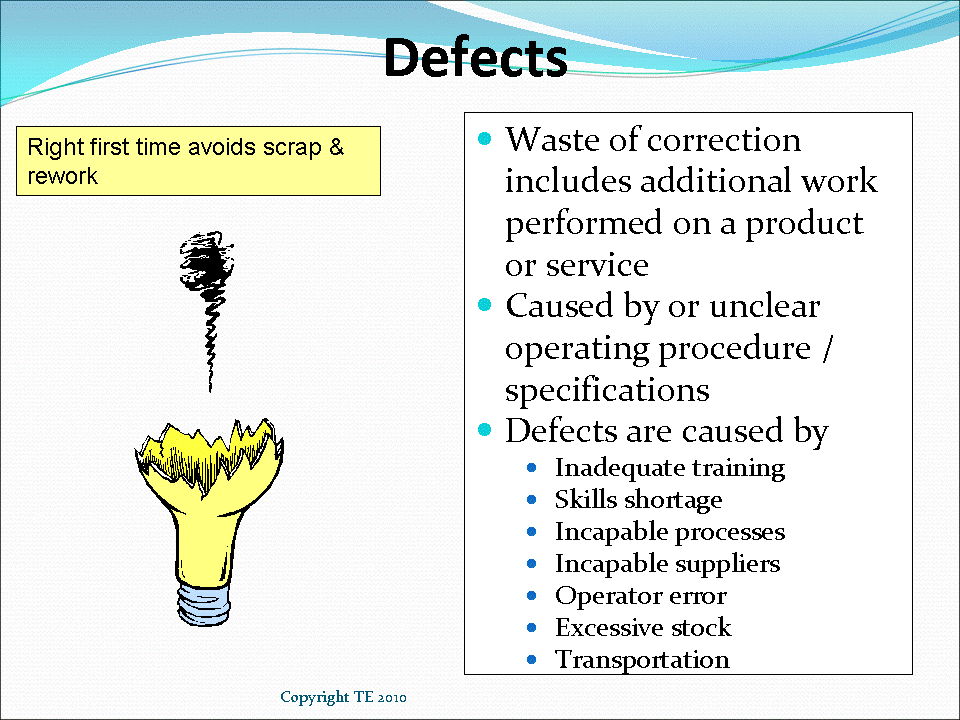 Seven Wastes; Defects