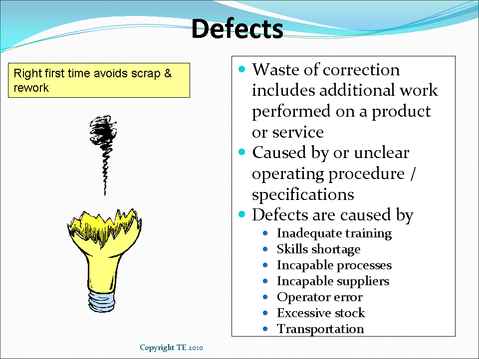 Defective Products Examples