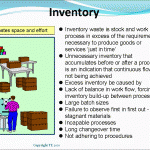 Seven Wastes; Inventory