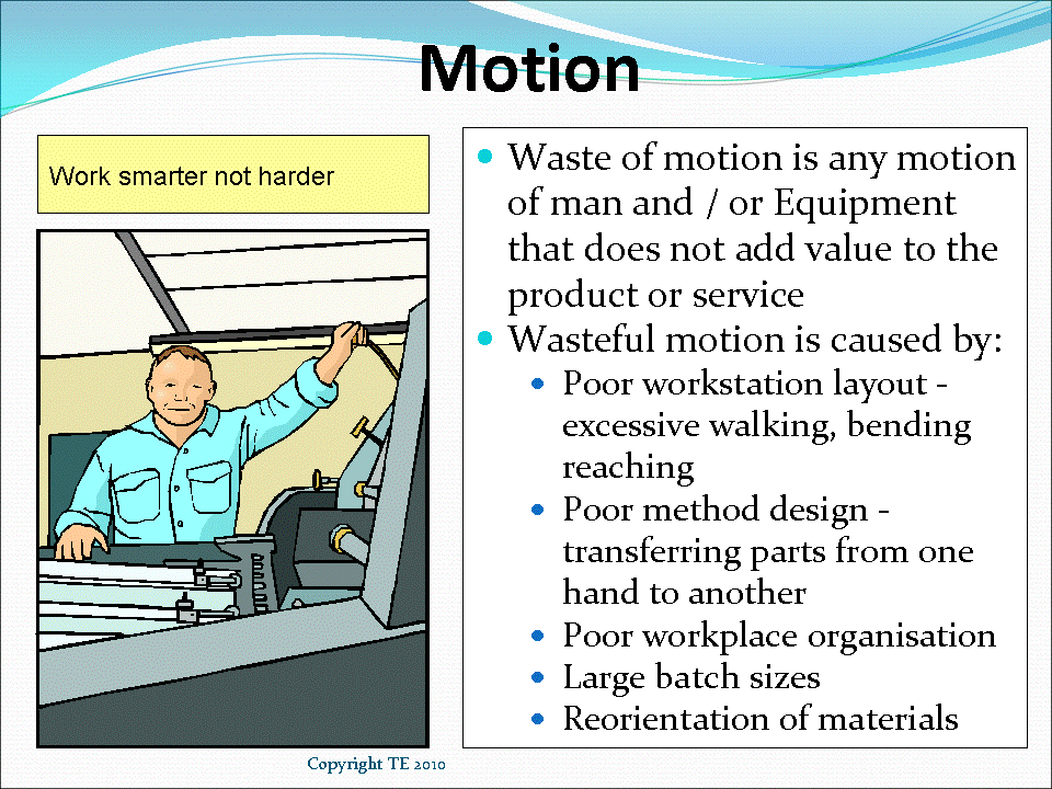 Waste of Motion