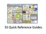 5S Quick Reference Guide